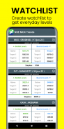 NSE MCX Trends screenshot 0