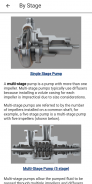 Centrifugal Pumps (Engineering) screenshot 0