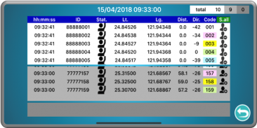 GPT - Gpacers Poseidon Tracker screenshot 0