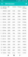 EMI Calculator - Loan EMI Calculator screenshot 2