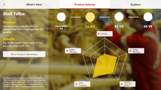 Shell IndustryPro screenshot 2