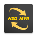 NZD to MYR Currency Converter