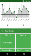 Goalie - Habit Tracker screenshot 5