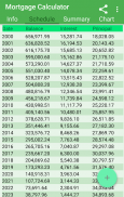 Mortgage Calculator screenshot 15