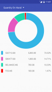 My Indian Stock Market screenshot 0