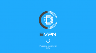 bVPN -túnel VPN rápido SmokeV2 screenshot 8