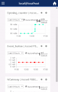 LoRaWAN ResIOT Client screenshot 2