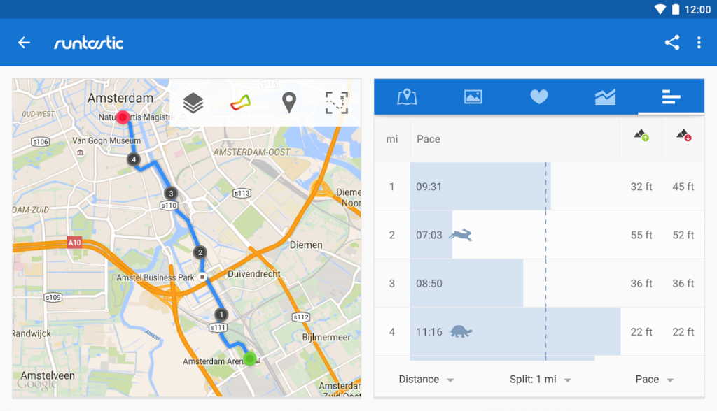 Runtastic Running PRO | Download APK for Android - Aptoide