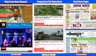 Goa NewsPaper App - Goa News P screenshot 1