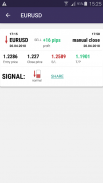 Forex Signals App for Metatrader - Forex Team screenshot 0