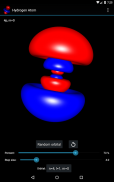 Hydrogen Atom Orbitals screenshot 6