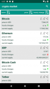 Crypto Market screenshot 2