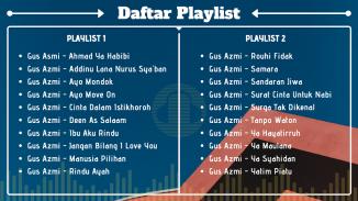 Complete Offline Sholawat Gus Azmi screenshot 1