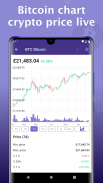 CoinsData: Criptovalute screenshot 2