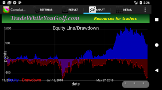 Correlation Trading screenshot 12