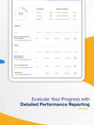 UWorld Accounting - Exam Prep screenshot 16