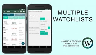 Jamaica Stocks Watch App  |  WatchJM.com @WatchJMS screenshot 3