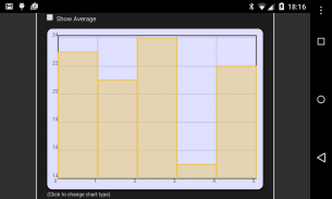 Quick Chart Free screenshot 0