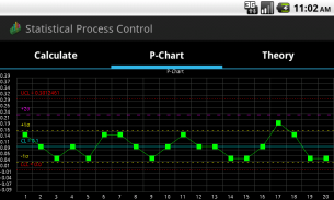 Statistical Quality Control screenshot 9