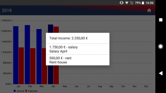 Personal Accounting, Cost Control & Budgeting screenshot 12