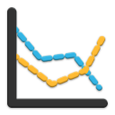 Body fat and LBM log