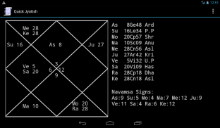 Quick Jyotish screenshot 6