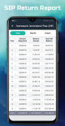 SIP Calculator screenshot 7