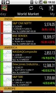 World Stock Market screenshot 1