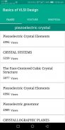 Basics of VLSI Design screenshot 0