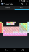 Periodic Table screenshot 2