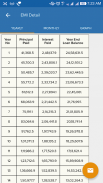 Banking & Financial Calculator - Finbo screenshot 4