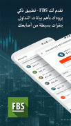 FBS – Trading Broker screenshot 3