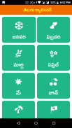 Telugu Calender 2024 screenshot 1