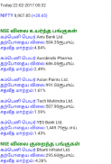 Tamil Stock Market 2 screenshot 2