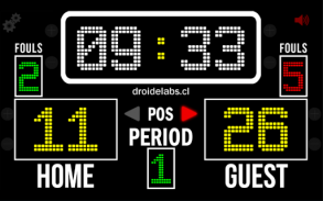 Basketball Scoreboard screenshot 1