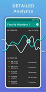 FamilyKit - Online Tracker for Parental Control screenshot 0