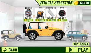 2D Jeep Racing Adventure screenshot 4