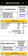 Pilihanraya Kecil Pasca PRU14 screenshot 3