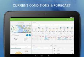Weather Underground: Local Weather Maps & Forecast screenshot 0