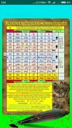 Arabic verbs – tests 2 screenshot 11