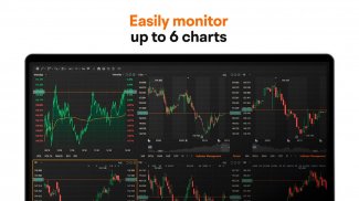 moomoo: Trade stock, option, ETF & ADR screenshot 18