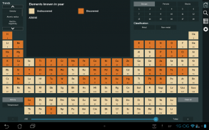 Periodic Table screenshot 12