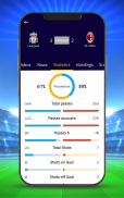 Kora Goal -Sports Live Scores‏ screenshot 5