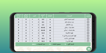 محاسبة DXN العراق screenshot 7