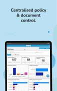 MEG | Healthcare Quality App screenshot 0