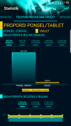 Statistik screenshot 2