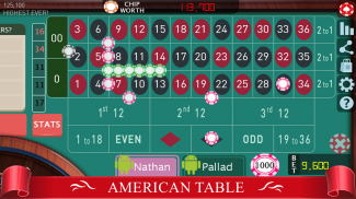 Roulette Royale - FREE Casino screenshot 0