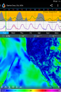 Flowx: Weather Map Forecast screenshot 18
