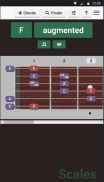 Guitar Chords & Scales (free) screenshot 1