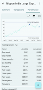 My Portfolio (Tracker) - India screenshot 5